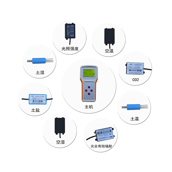 PBQ-GPRS-Coyʽr(nng)I(y)h(yun)̱O(jin)yx r(nng)I(y)h(hun)ھO(jin)yx